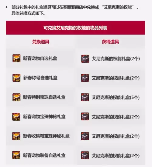 dnf暗属性强化宝珠2021　DNF暗卡-第17张