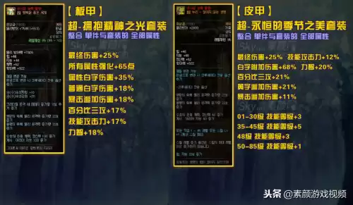 地下城95版本男漫游刷图视频　DNF男漫游-第6张