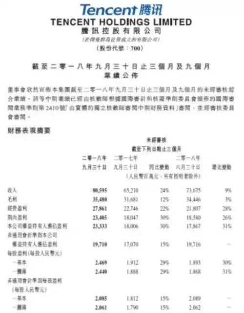 地下城是哪个公司的　地下城公司要出售-第3张