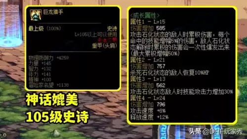 dnf永恒之海神话排名　DNF永恒之海-第2张