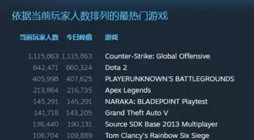 永劫无间和流星蝴蝶剑操作一样吗　永劫无间是哪个平台游戏-第8张