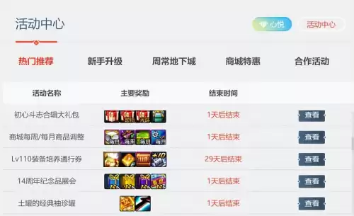 地下城平民玩家怎么毕业　地下城与勇士m平民职业-第2张