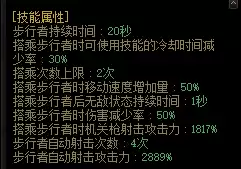 dnf合金战士技能释放　dnf刷图最快的职业-第4张