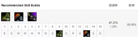 贾克斯巫术天符文怎么加点　lol最新贾克斯符文和出装-第13张
