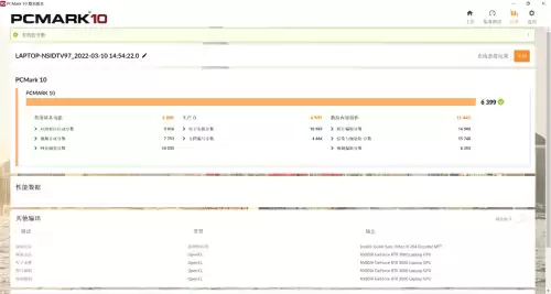 天选3是全能本吗　华硕天选和天选2的区别-第34张