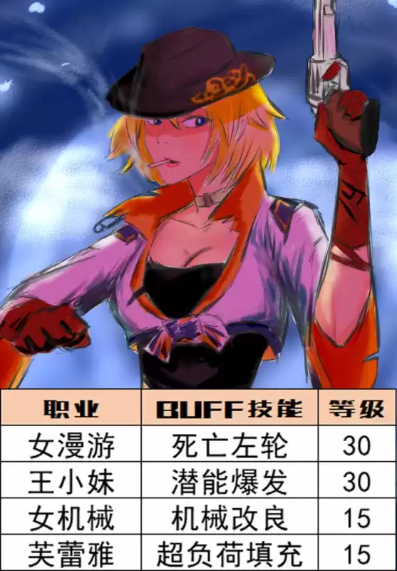 dnf特工110级buff宝珠　DNF技能宝珠-第5张