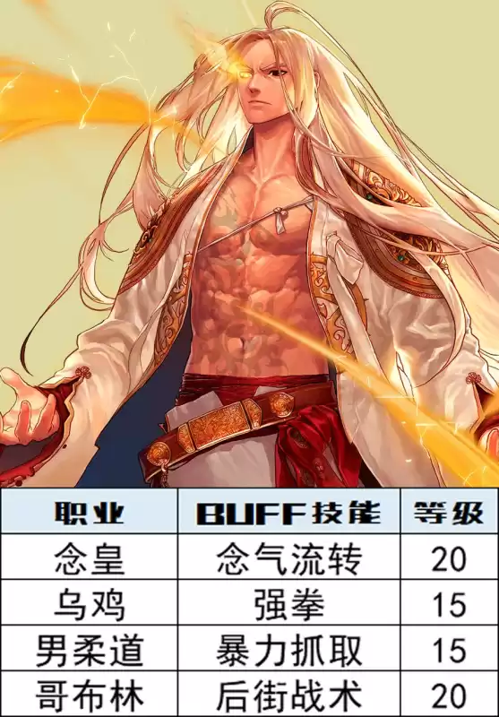 dnf特工110级buff宝珠　DNF技能宝珠-第6张