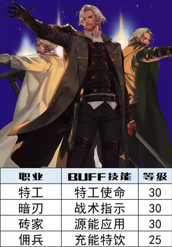 dnf特工110级buff宝珠　DNF技能宝珠-第15张