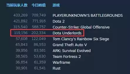 三国杀自走棋哪里下载　三国杀十周年自走棋-第1张