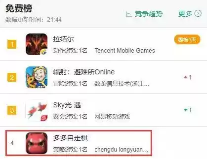 三国杀自走棋哪里下载　三国杀十周年自走棋-第4张