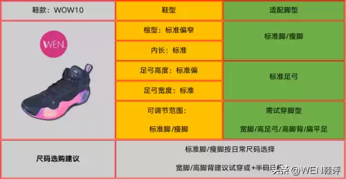 wow怎么解除图形锁定　cad怎么删除错误的图形-第2张
