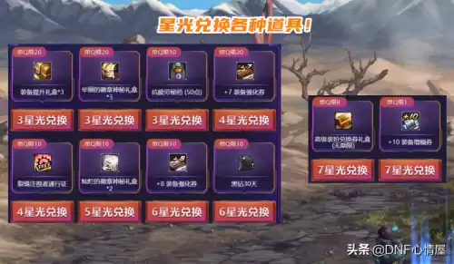 dnf自助餐2022　dnf春节活动-第4张