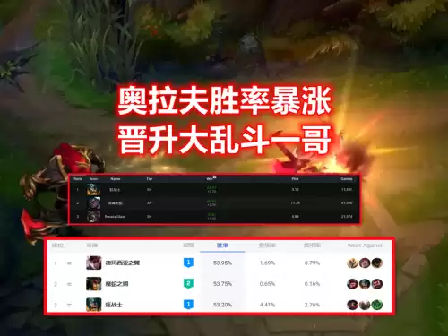 lol蛇女超模吗　英雄联盟蛇女-第5张