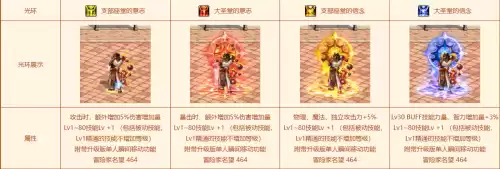 dnf完美徽章要多少套时装　dnf95版本剑魂完美徽章镶嵌-第4张