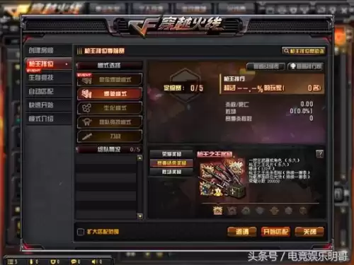 cf枪王之王名片是永久的吗　穿越火线枪王之王图标-第2张