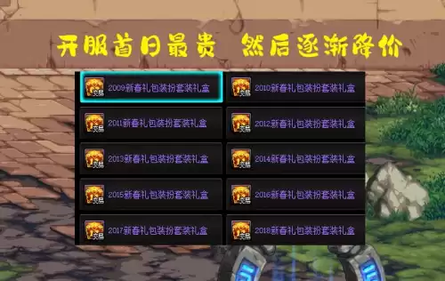 2022dnf缝纫机套装　2020年dnf春节套外观-第2张