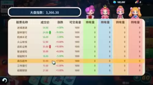 大富翁有各种小游戏叫什么　经典大富翁游戏-第22张