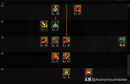 dnf剑魂60级加点　dnf剑魂85级装备选择-第11张