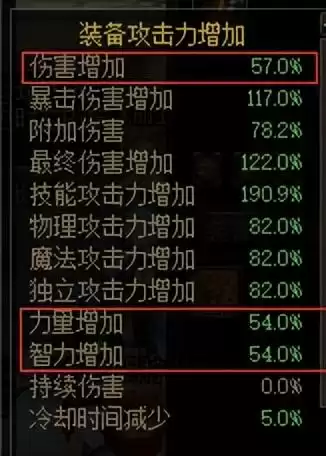 地下城阿修罗什么属性强化　dnf阿修罗附魔选择-第12张