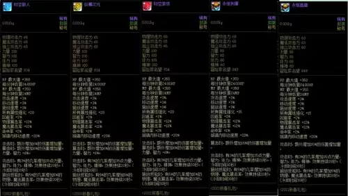 地下城阿修罗什么属性强化　dnf阿修罗附魔选择-第19张
