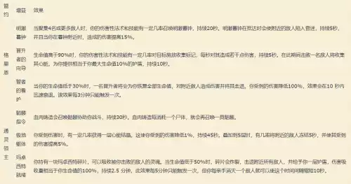 魔兽世界心能导流器怎么开　导流器作用-第7张