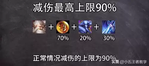 王者荣耀技能冷却最高多少　冷却缩减属性的上限-第2张