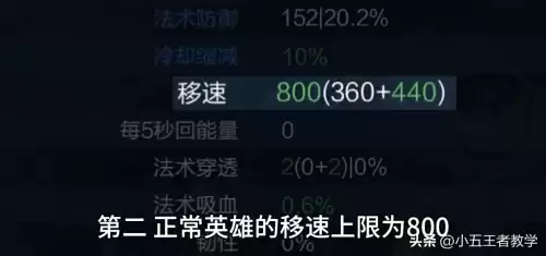 王者荣耀技能冷却最高多少　冷却缩减属性的上限-第5张