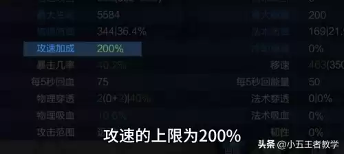王者荣耀技能冷却最高多少　冷却缩减属性的上限-第12张