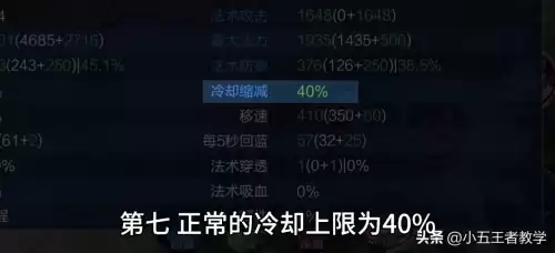 王者荣耀技能冷却最高多少　冷却缩减属性的上限-第11张