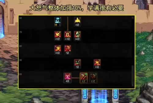 dnf狂战士最近加点　dnf狂战加点95版本-第4张