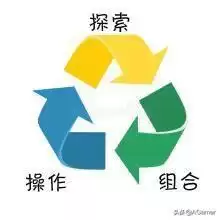 密室逃脱2古堡迷城烧瓶在哪　古堡迷城2破碎的圆盘怎么过-第2张