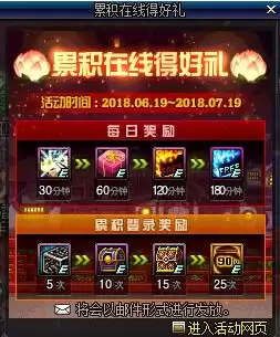dnf十周年庆领取的奖励　DNF活动-第1张
