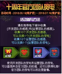 dnf十周年庆领取的奖励　DNF活动-第4张
