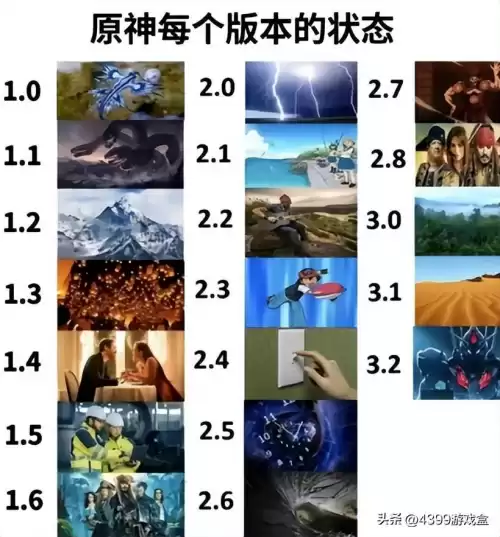 1.4原神什么时候开始　原神1.2版本时间-第25张