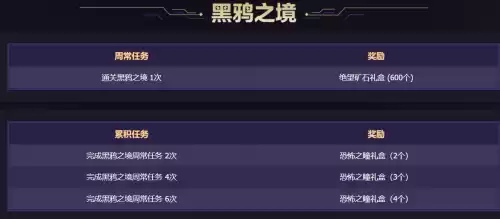 dnf黑鸦之境任务在哪接　地下城黑鸦之境在哪儿打-第9张