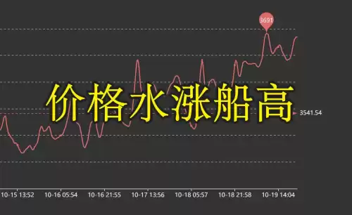 魔兽用脚本升级会封号吗　魔兽世界多开升级封号-第1张