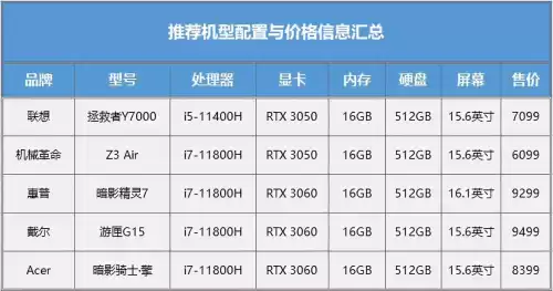 有哪些fps游戏推荐　fps游戏推荐-第1张