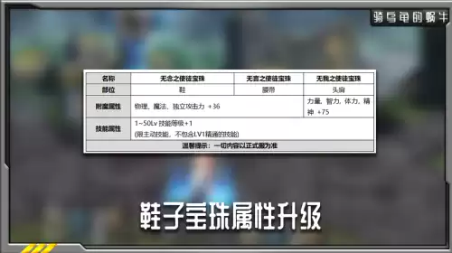 dnf新手礼包20207月　DNF礼包-第5张