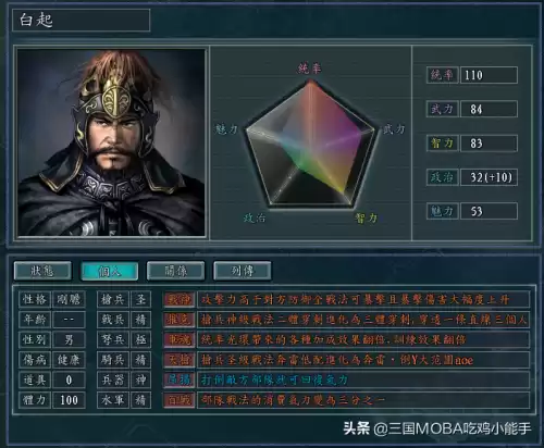 真三国乱舞哪个英雄好玩　起凡真三国乱舞最强英雄-第1张
