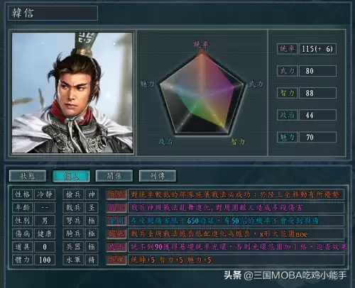 真三国乱舞哪个英雄好玩　起凡真三国乱舞最强英雄-第2张