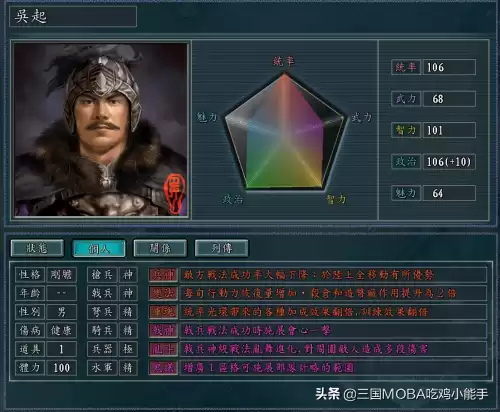 真三国乱舞哪个英雄好玩　起凡真三国乱舞最强英雄-第3张