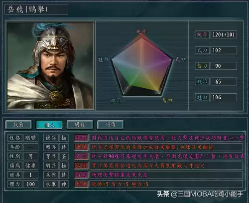 真三国乱舞哪个英雄好玩　起凡真三国乱舞最强英雄-第4张