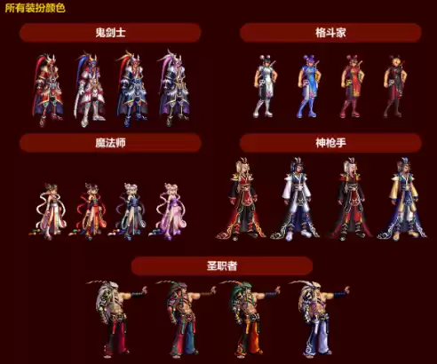 dnf2009春节套礼包叫什么　DNF春节套-第2张