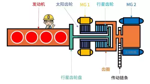刺客信条3第三个动力源怎么过去　刺客信条3第三章-第2张
