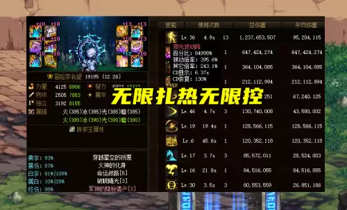 dnf瞎子扎热是什么　dnf天帝扎热怎么脱手-第4张