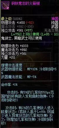 dnf85版本蝴蝶之怒　DNF狂战士装备-第36张