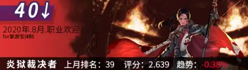 dnf韩服手游角色最新排名　韩版DNF哪个职业厉害-第2张
