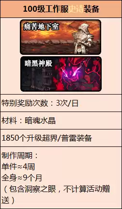 dnf驭剑士时装上衣　地下城与勇士鬼剑士时装搭配-第38张