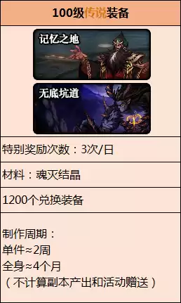 dnf驭剑士时装上衣　地下城与勇士鬼剑士时装搭配-第37张