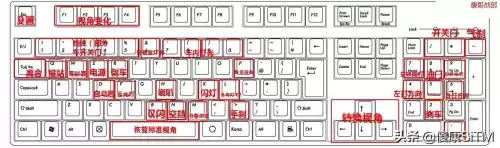 巴士模拟2怎么玩　巴士模拟2新手教程键盘-第19张